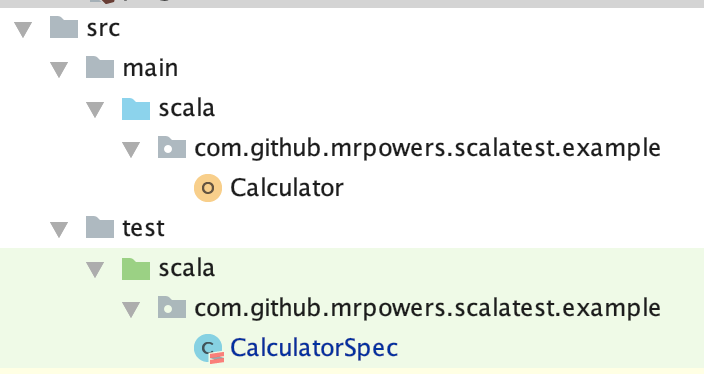 Testing Scala with Scalatest
